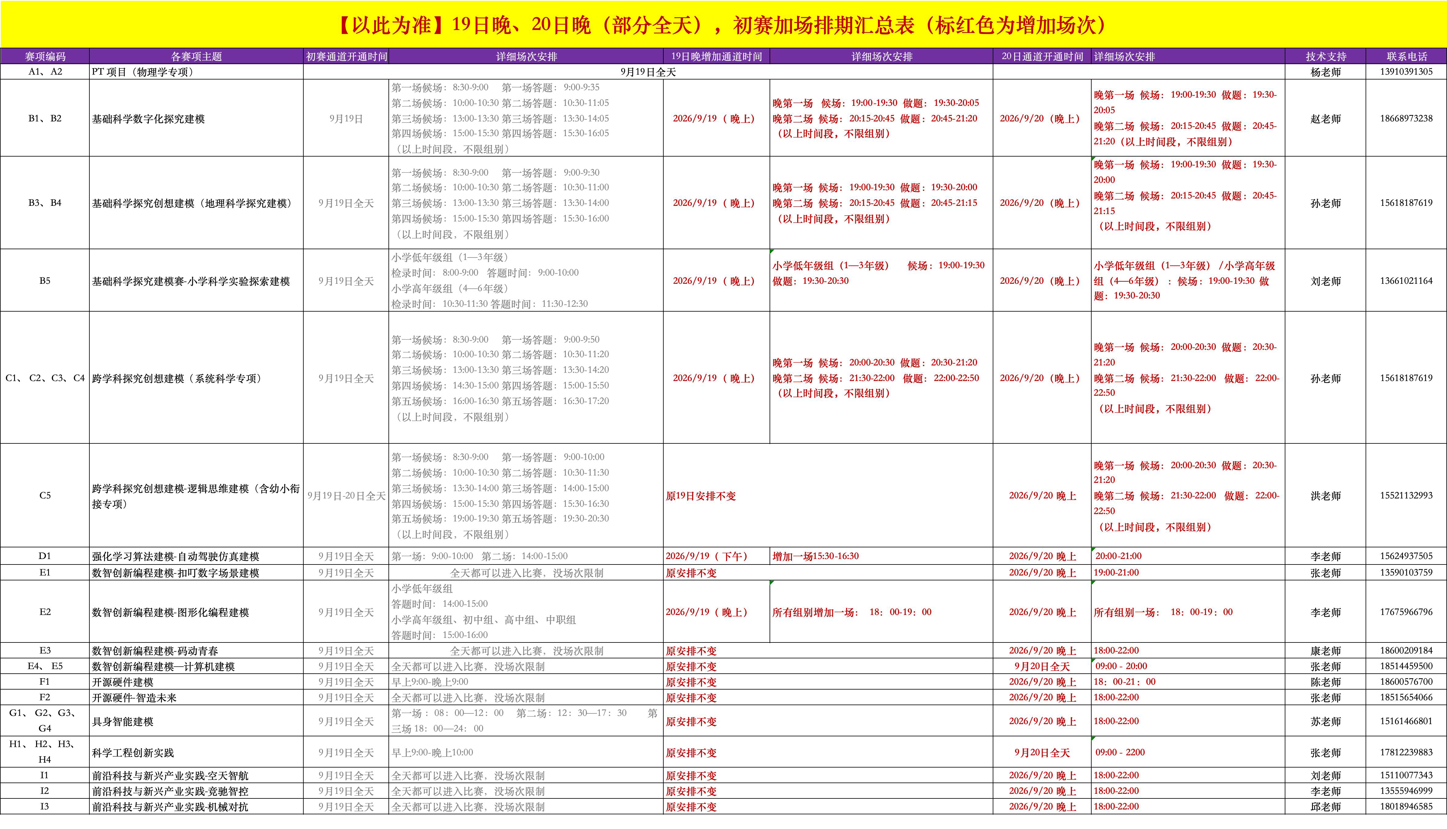 初赛中版.png 初赛中版.png