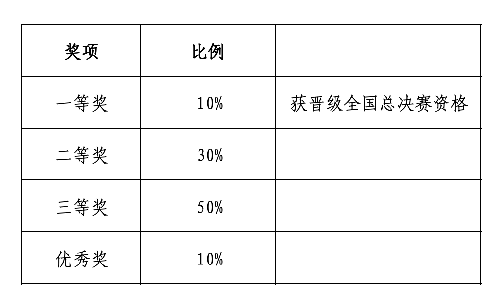 表格.png 表格.png
